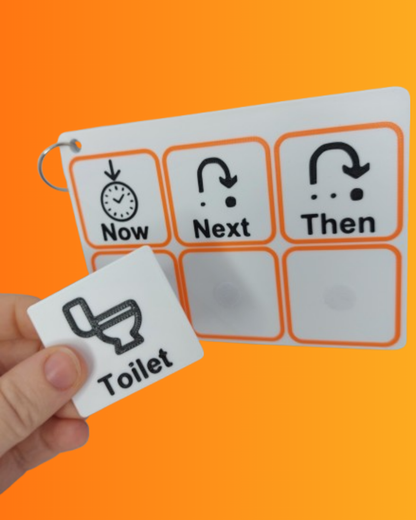 Now, Next & Then Board