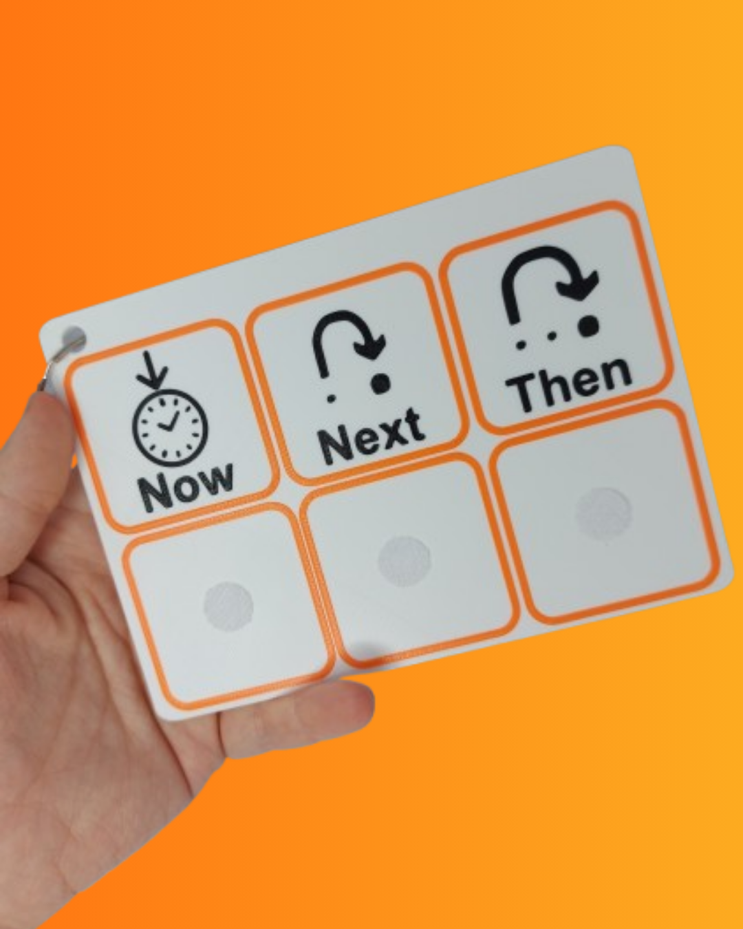 Now, Next & Then Board